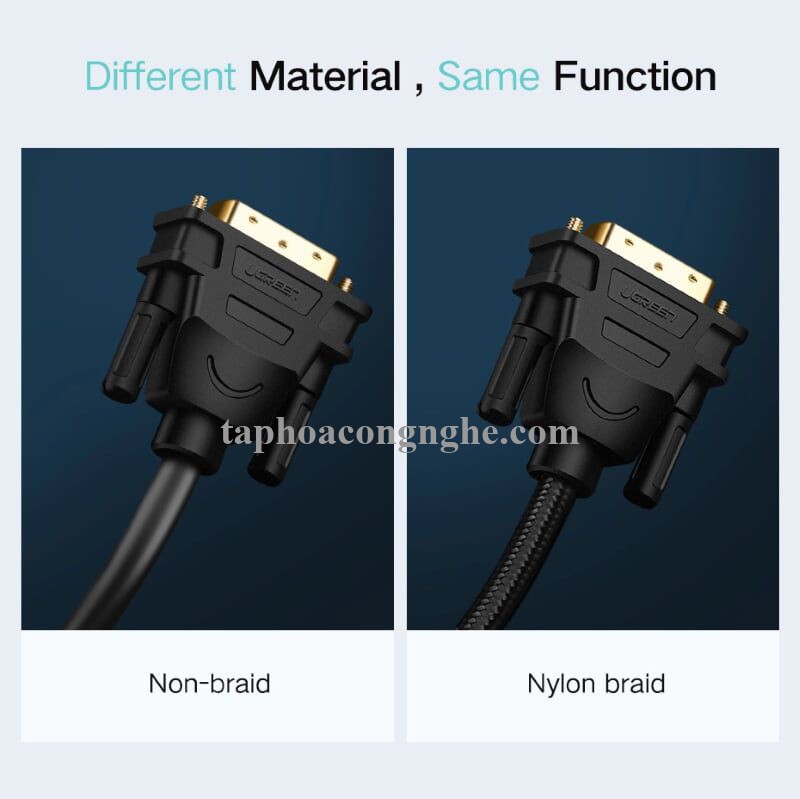 Ugreen 10138 10M màu Đen Cáp chuyển đổi HDMI sang DVI 24 + 1 thuần đồng HD106 30010138